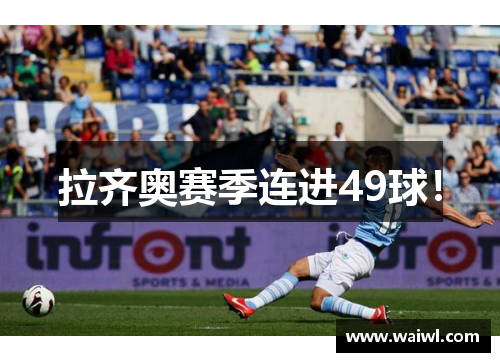 拉齐奥赛季连进49球！